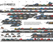 Opel Post - Poster der Modellflotte