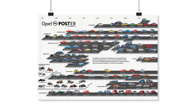 Opel Post - Poster